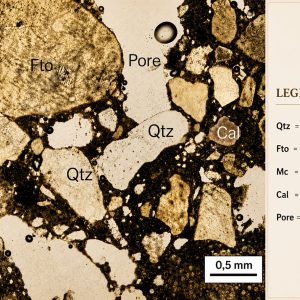 Petrografische dunne doorsnede van historische mortel met kwarts, kaliveldspaat, calciet en poriën