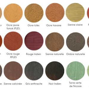 Zweedse meelverf kleuren. Zweedse lijnolie kookverf