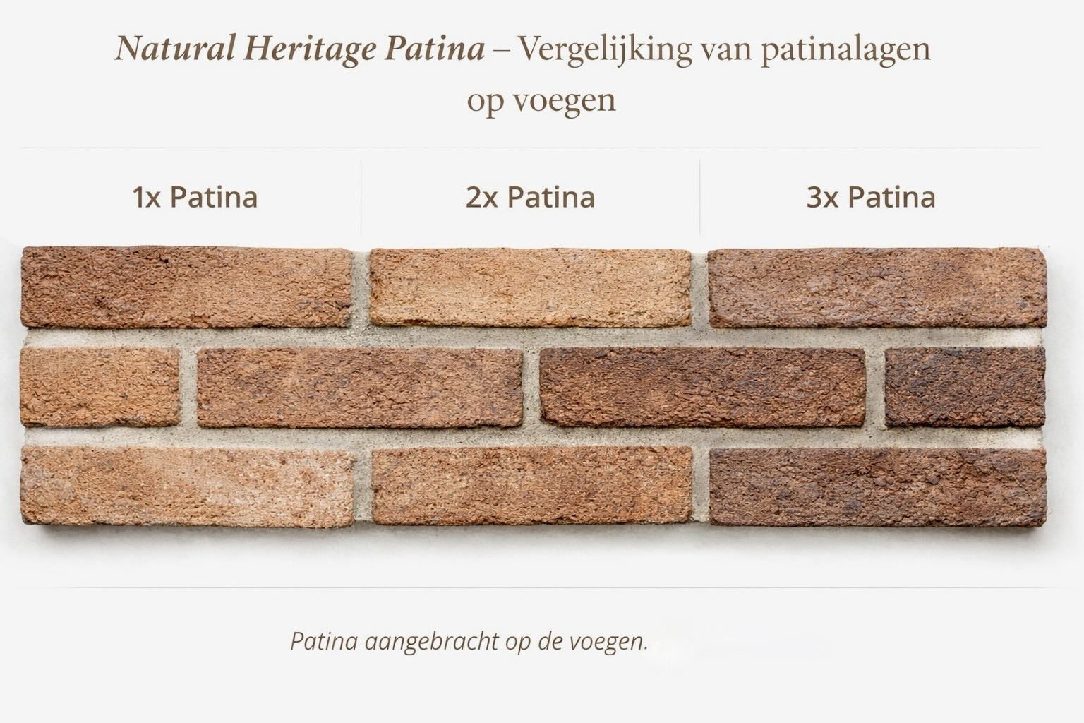 Natural Heritage Patina , authentieke sepia patina voor kalkmortel en historisch metselwerk